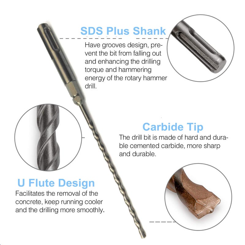DRILLFORCE 36PC, 3/16" x 7" with 1/4" SDS Plus Hex Rotary Hammer Drill Bits for Concrete Screw, Rotary Drill Bit 3/16, SDS Plus Bits (3/16 x 7,36) - Image 5